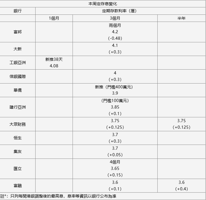 香港最新动态，探索与创新并行的城市脉搏——谓息中的新气象，香港新气象，探索与创新并行的城市动态