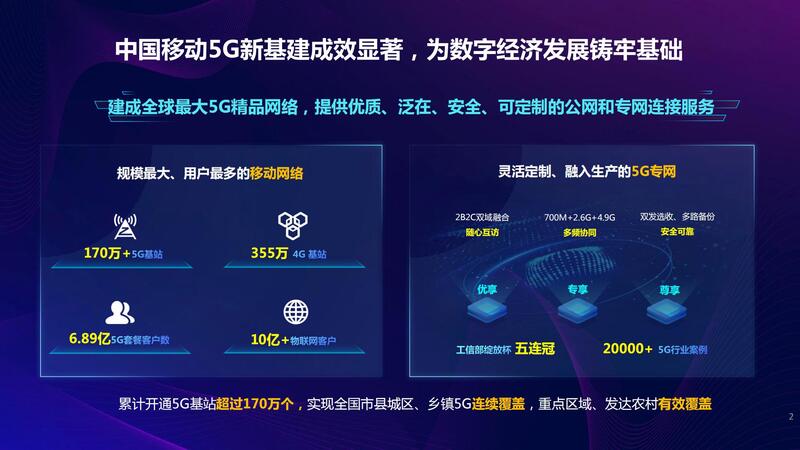 探索未来，5G新应用引领时代变革，5G新应用引领时代变革，探索未来的无限可能