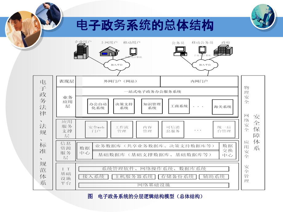 电子政务，重塑政府服务的新形态，电子政务重塑政府服务形态，数字化时代的治理创新