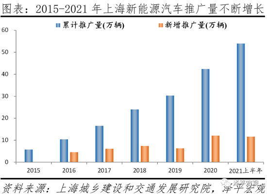 热点 第126页