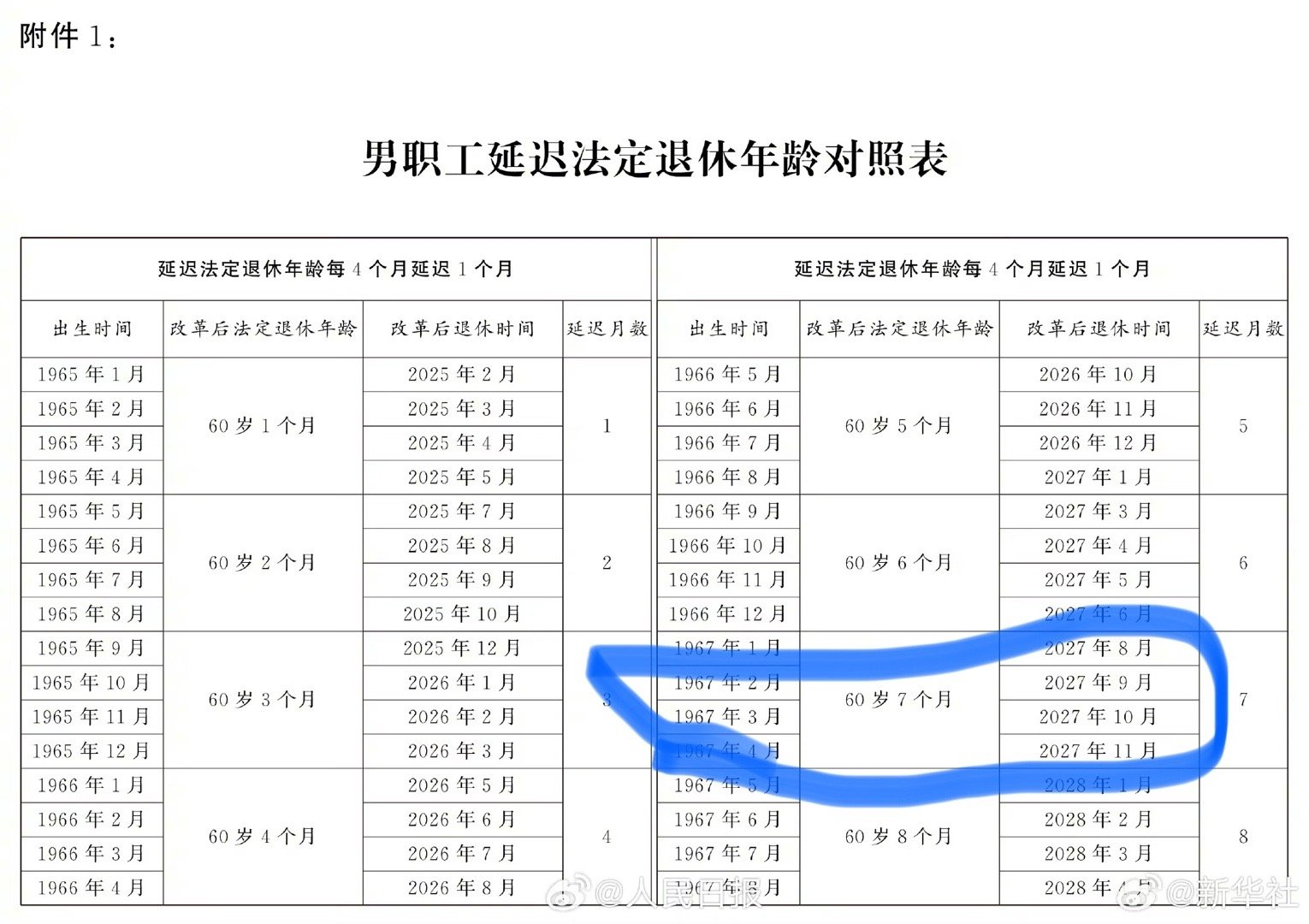 susihan 第10页