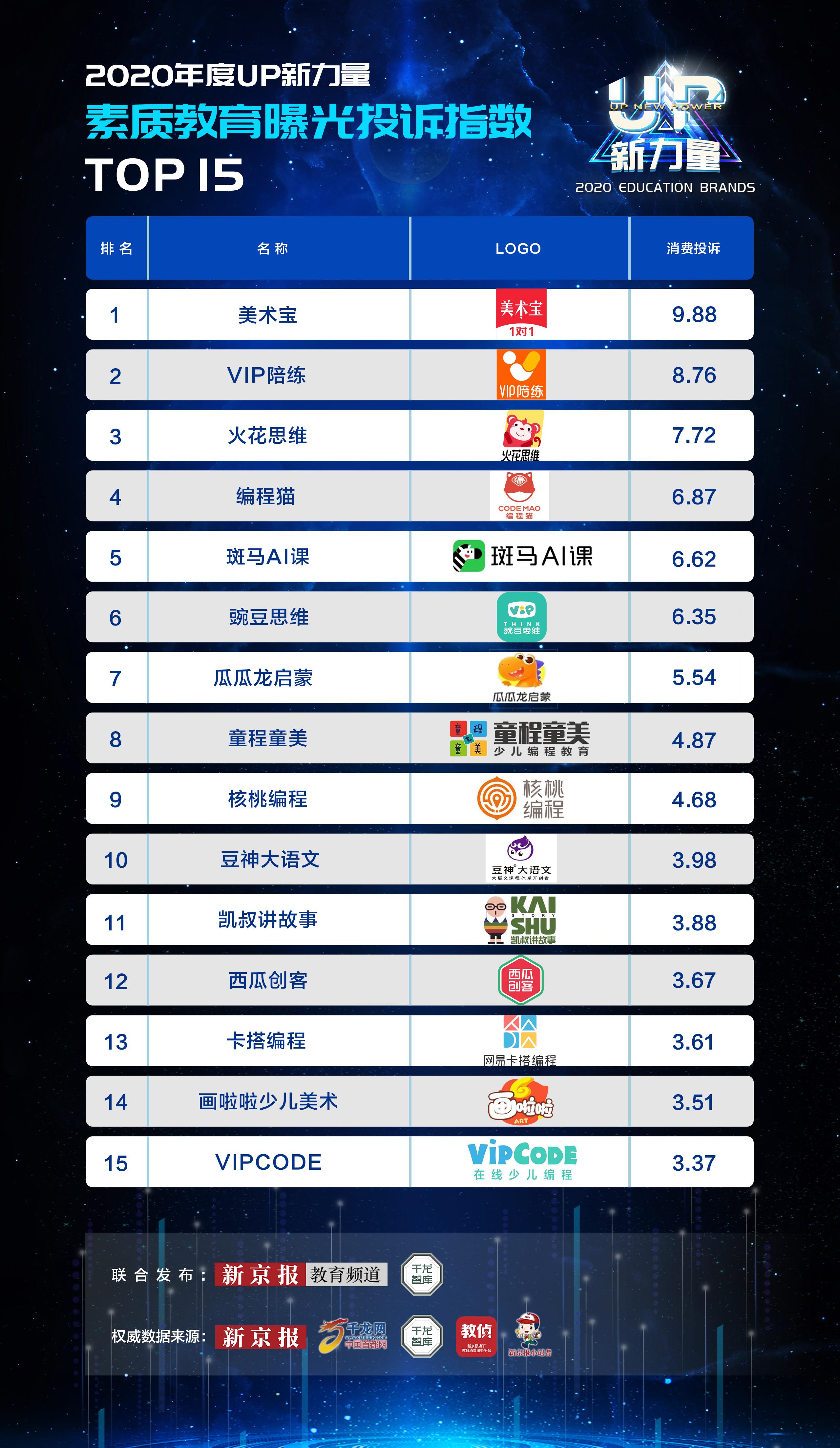 优课优信免费下载，在线学习无界 开启无尽知识潜能