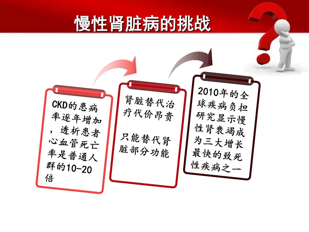 慢性肾脏病认识深度，免费课件的价值与重要性探索