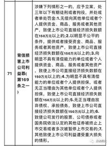 最新醉驾处罚标准解读与实施概述