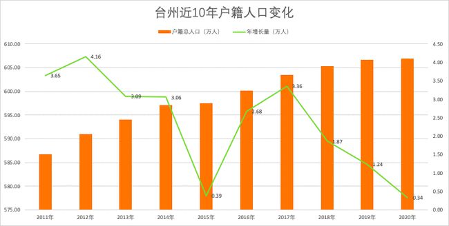 椒江房价走势最新消息，深度分析与前景展望的投资市场展望